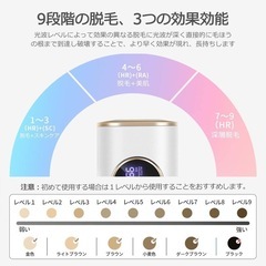 【新品未使用】脱毛器 VIO対応 IPL光脱毛器 無痛 自動照射 99万回照射 全身 家庭用の画像