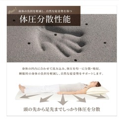 【未使用品】包み込まれる寝心地　厚さ5cm　プレミアム低反発マットレス　ダブルサイズ140cm幅の画像