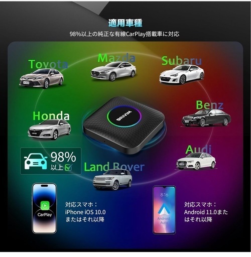 DRIVIM CarPlay AI Box Android 13.0