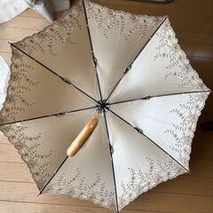 （お話し中）日傘の画像