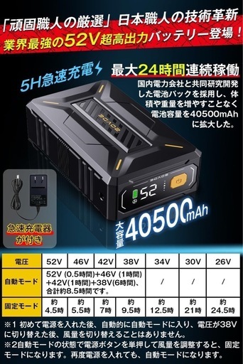 新品　業界最強52V 40500mAh ファンバッテリーセット 作業服 熱中症対策 空調服ファンバッテリー 大容量