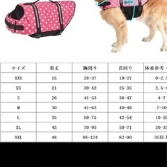 犬用　ライフジャケットの画像