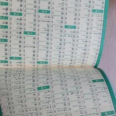 学研 漢和辞典の画像