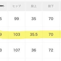 レディースデニムパンツ2本　Mの画像