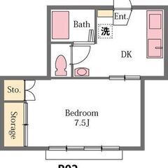 即入居可❕❕💜💙敷金0・礼金0・仲介手数料0💙💜東毛呂駅徒…