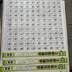 学習ポスターの画像