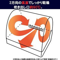 三菱電機 食器乾燥機TK-TS7S-H ウォームグレー まな板専用乾燥室付きキッチンドライヤー MITSUBISHI ELECTRIC 除菌清掃/動作確認済みの画像