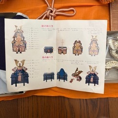 鎧兜・龍玉作
の画像