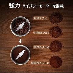ポータブル コーヒーミルの画像