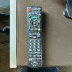 テレビの画像