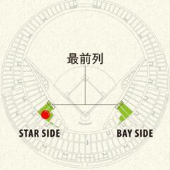 SEASON SEAT
8月19日(火) 横浜DeNAベイスターズVS広島 18時開始 シーズンシート BAYFRONT SEAT 通路側 2連番ペア
の画像