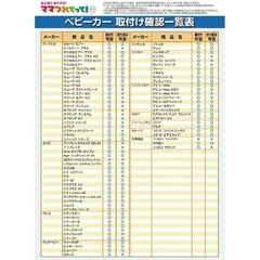 ベビーカーステップの画像