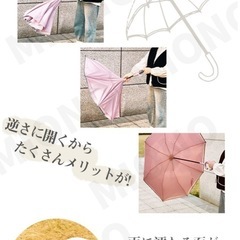 新品　逆さ傘　　アイスグリーン色　自動開き/自動閉じタイプの画像