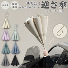 新品　逆さ傘　　アイスグリーン色　自動開き/自動閉じタイプの画像