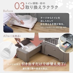 アイリスプラザ トイレ一体型キャットケージ3段の画像