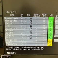 シャープ　22インチテレビの画像