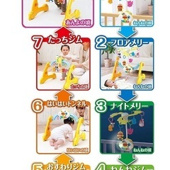 8wayアンパンマンメリーの画像