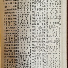 現代長編小説全集 45巻の画像