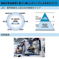 【残1：オフィスブランド家具：中古のためお求めやすくお譲りします】 OKAMURA ノームチェアの画像