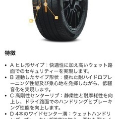 【新品未使用】 PIRELLIサマー 215/60R16 POWERGYの画像