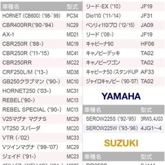 バイク用バッテリーの画像