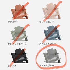 ストッケ　トリップトラップ　背もたれ　ガード　ストームグレー
　　の画像