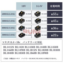 DC18RD マキタ 充電器 2口 マキタ 2口急速充電器　互換の画像