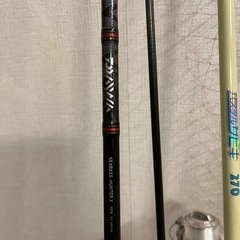 （購入者決定）
釣り道具の画像