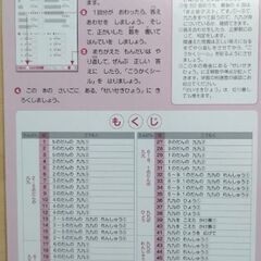 たし算・引き算・かけ算九九ドリル☆小学２年生の画像