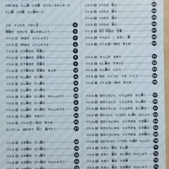 たし算・引き算・かけ算九九ドリル☆小学２年生の画像