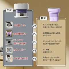 ＼10％OFFクーポンで3591円／【短納期/ランキング入賞/ PDF日本語説明書付き】洗濯機 ミニ洗濯機 一人暮らし 小型洗濯機 小型 コンパクト 脱水 折りたたみ 洗濯 別洗い 脱水機能付き バケツ型洗濯機 ミニ 一人用洗濯機 バケツ洗濯機 新生活 収納の画像