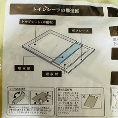 ペットシート 約100枚ありますの画像