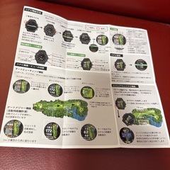 テクタイト ショットナビEvolve　PRO　ブラックの画像