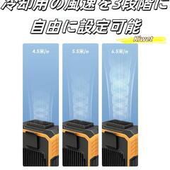 腰掛け冷風扇 野外扇風機 アウトドア キャンプ 360度冷風 熱中症対策の画像