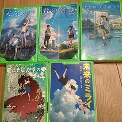 サムネイル