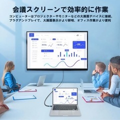 4K HDMIケーブル 5m　の画像