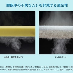 ４万のマットレスを三千円での画像