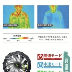 空調服ファンの画像