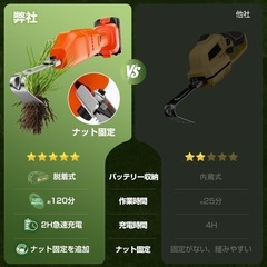 除草バイブレーター 草刈り機 高出力モーター草取り道具 電動草刈り機の画像