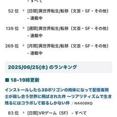 創作小説&二次創作小説の画像