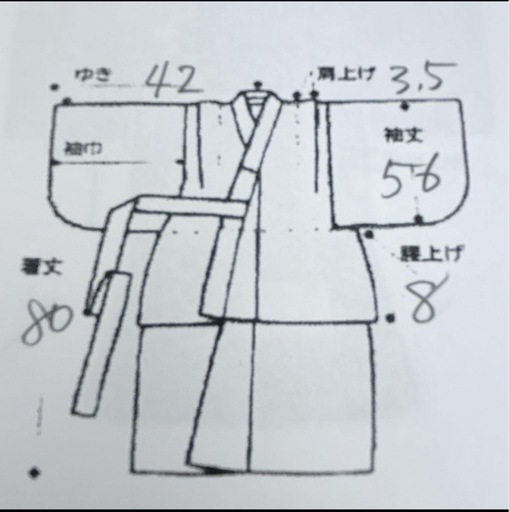 七五三 三歳着物フルセット グリーン花模様