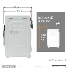 ドラム式洗濯機の画像