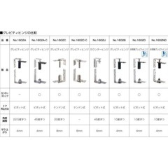 【グレビティヒンジ】BEST 1602-C 未使用品の画像