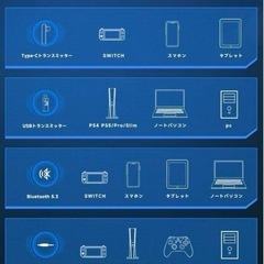 新品 ゲーミングヘッドセット ps5 pc xbox対応 マイク付きワイヤレスの画像
