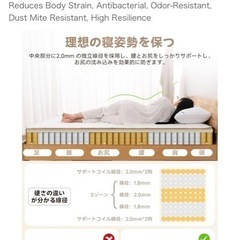 シングルベッドの画像