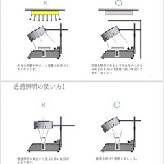 検査用ルーペの画像