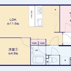 💞表参道駅徒歩6分の好立地💕43㎡の1SLDKタイプのお部…