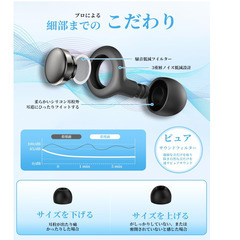 🛌【新品未使用】Boppon耳栓 睡眠用 安眠グッズ ノイズキャンセリング 4サイズ対応 誕生日プレゼント 静音 いびき対策 男女兼用 耳せん 快眠 みみせん 耳栓 防音 勉強 聴覚過敏 水洗いOK ケース付きの画像