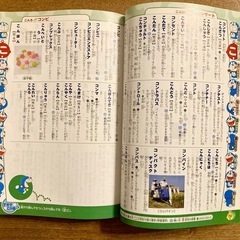 国語辞典＆漢字辞典セット（ドラえもん）の画像