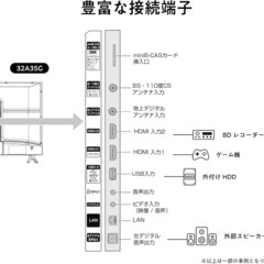 Hisense 液晶テレビ 32V型　FireTV Stick付の画像